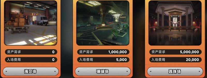 海贝场·珊瑚场·真珠场 — 资产要求与入场费用