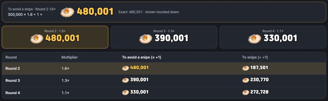 Snipe Calculator — round-by-round thresholds for a price of 300,000