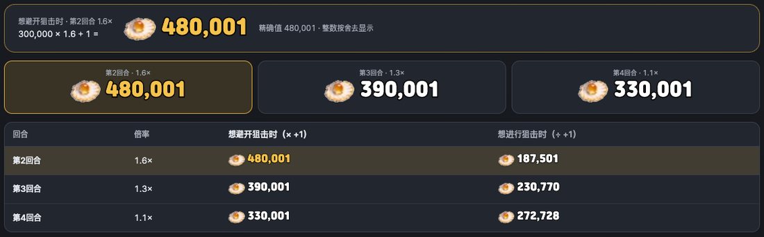 逆算计算器 — 价格300,000的各回合基准价